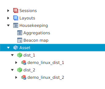 distributedSystemsAssets